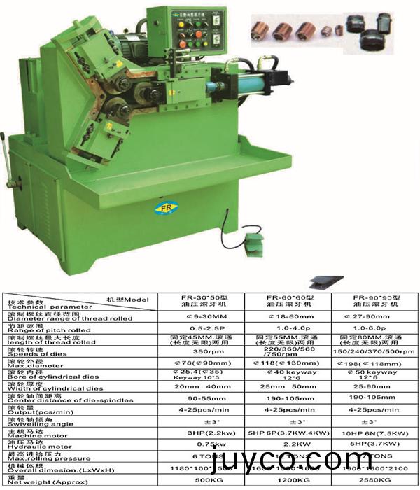 FR-60 60型三軸式(shi)油壓(ya)滾(gun)牙.jpg