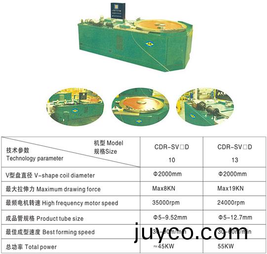 V型 槽內(nèi)(nei)螺(luo)紋成型機(jī)1.jpg