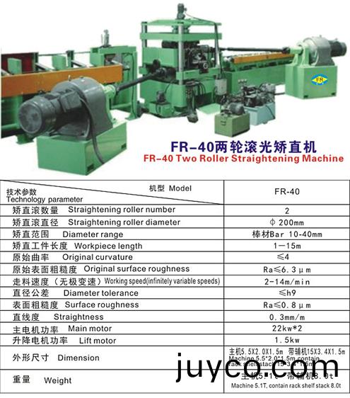 FR - 40型兩(liang)輥滾光(guang)矯(jiao)直機(jī)説(shuo)明(ming).jpg
